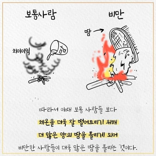 비만은 추위를 덜 탈까? | 인스티즈