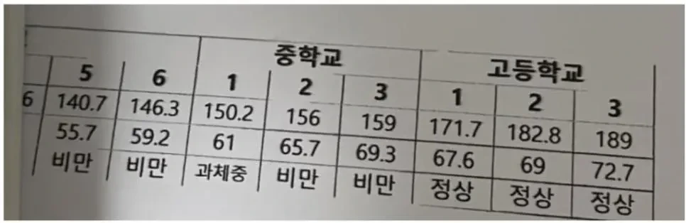 악마에게 영혼을 판 중학생 | 인스티즈