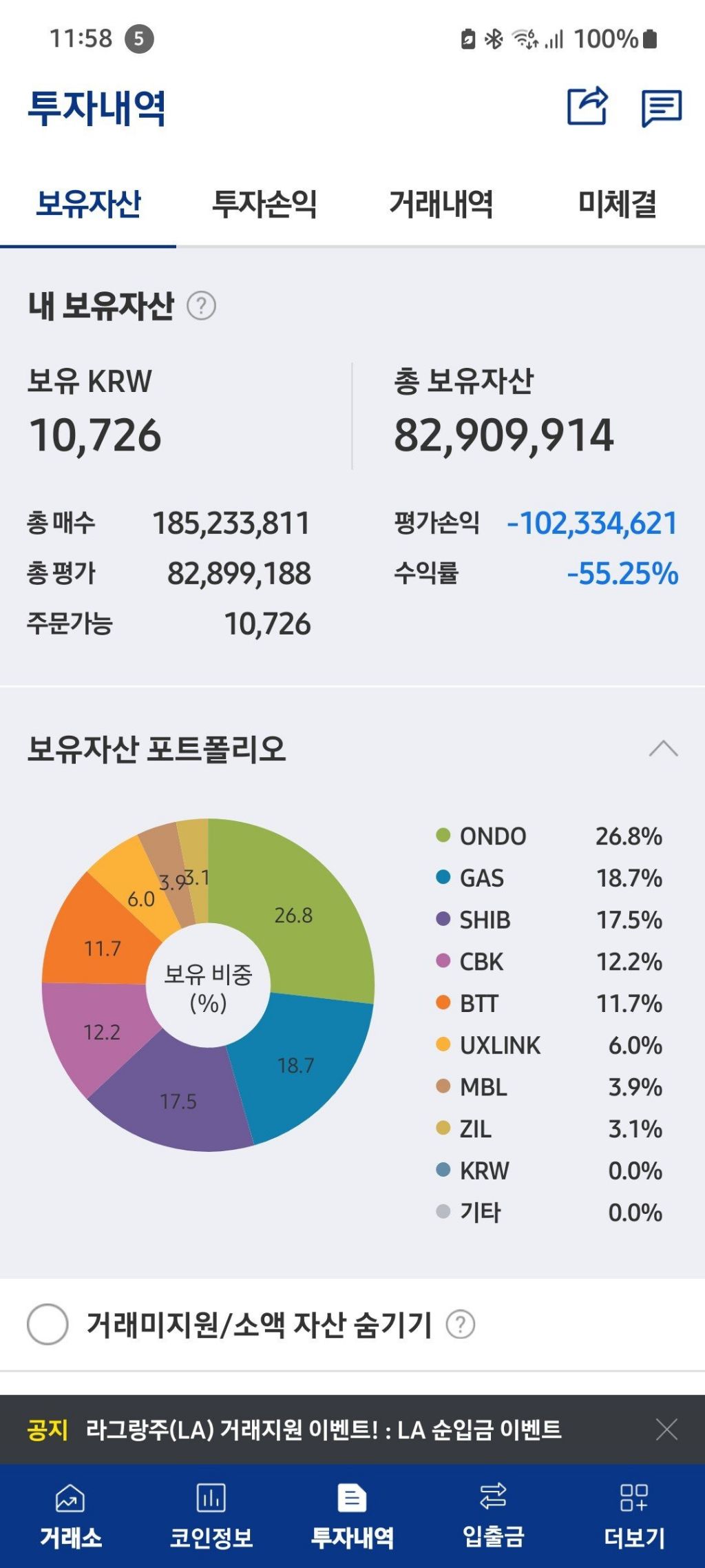 알트코인에 모든 걸 건 사나이 | 인스티즈