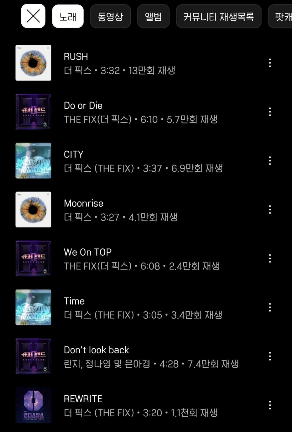 요즘 소소하게 입소문 타는 중인 여성 락커들 🎸 | 인스티즈