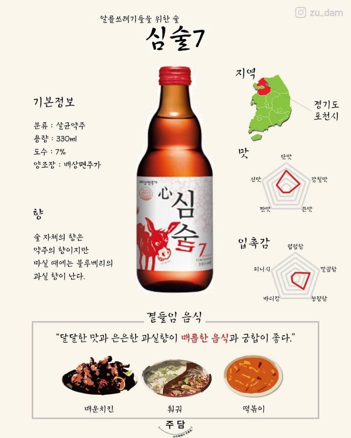 종류가 정말 다양하지만 많은사람이 몰랐던 우리 전통술 | 인스티즈