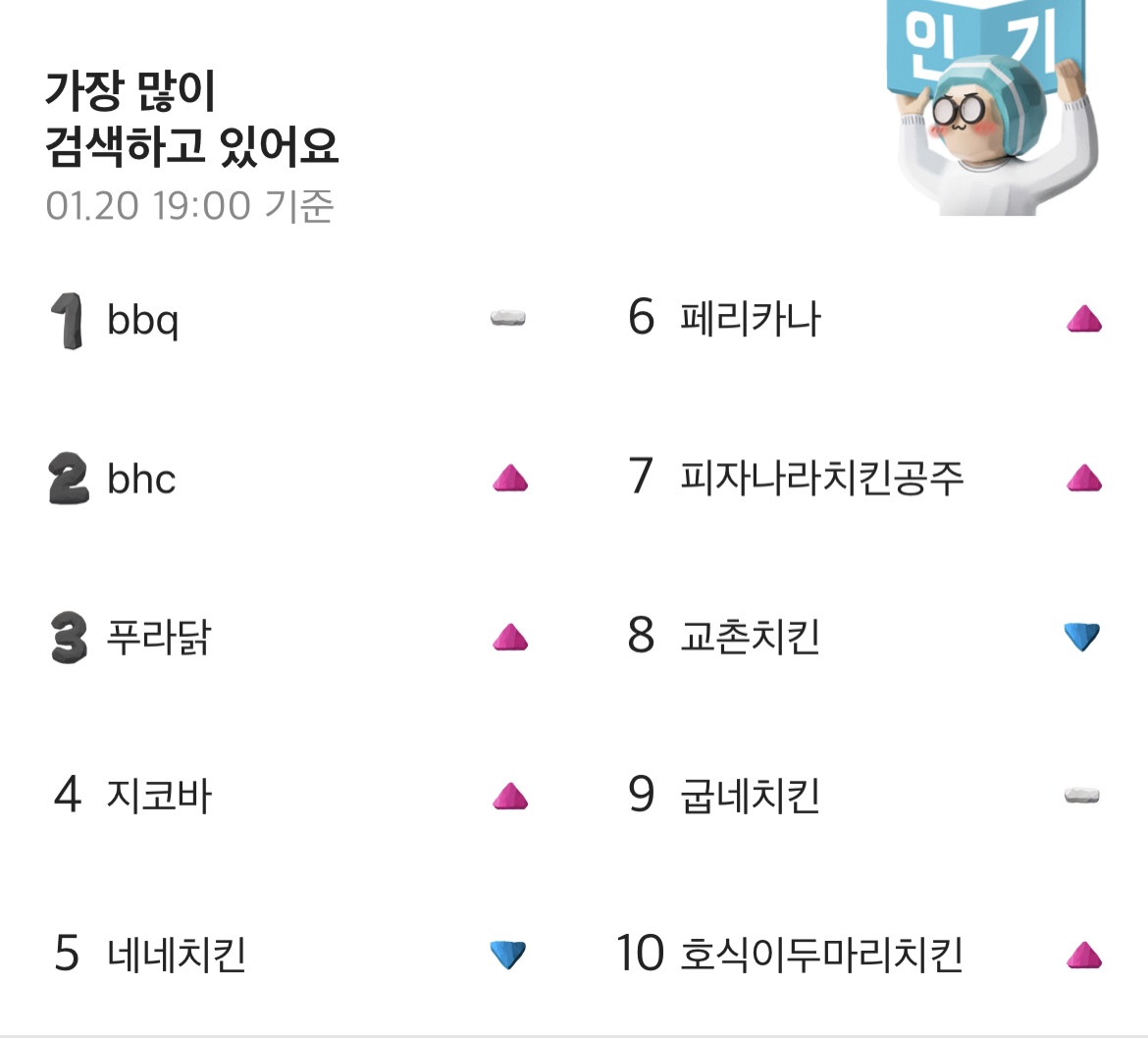 현재 배달의민족 검색순위 상태 | 인스티즈