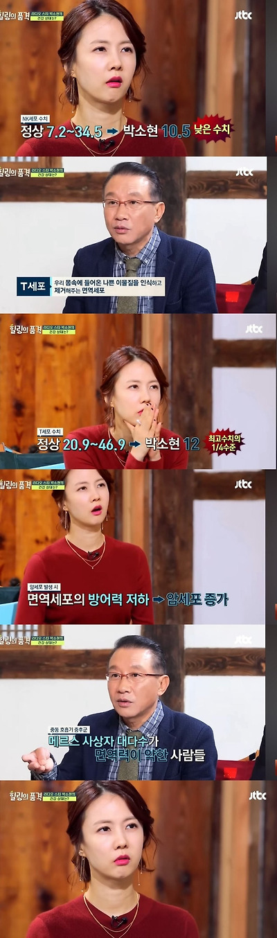 소식좌 박소현 건강 상태 | 인스티즈