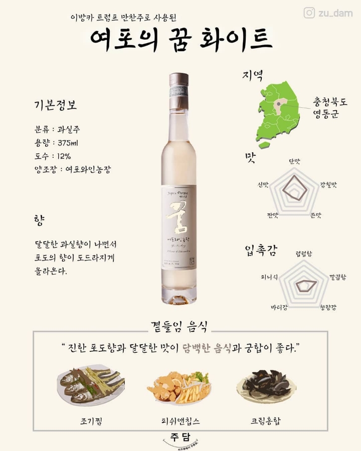종류가 정말 다양하지만 많은사람이 몰랐던 우리 전통술 | 인스티즈