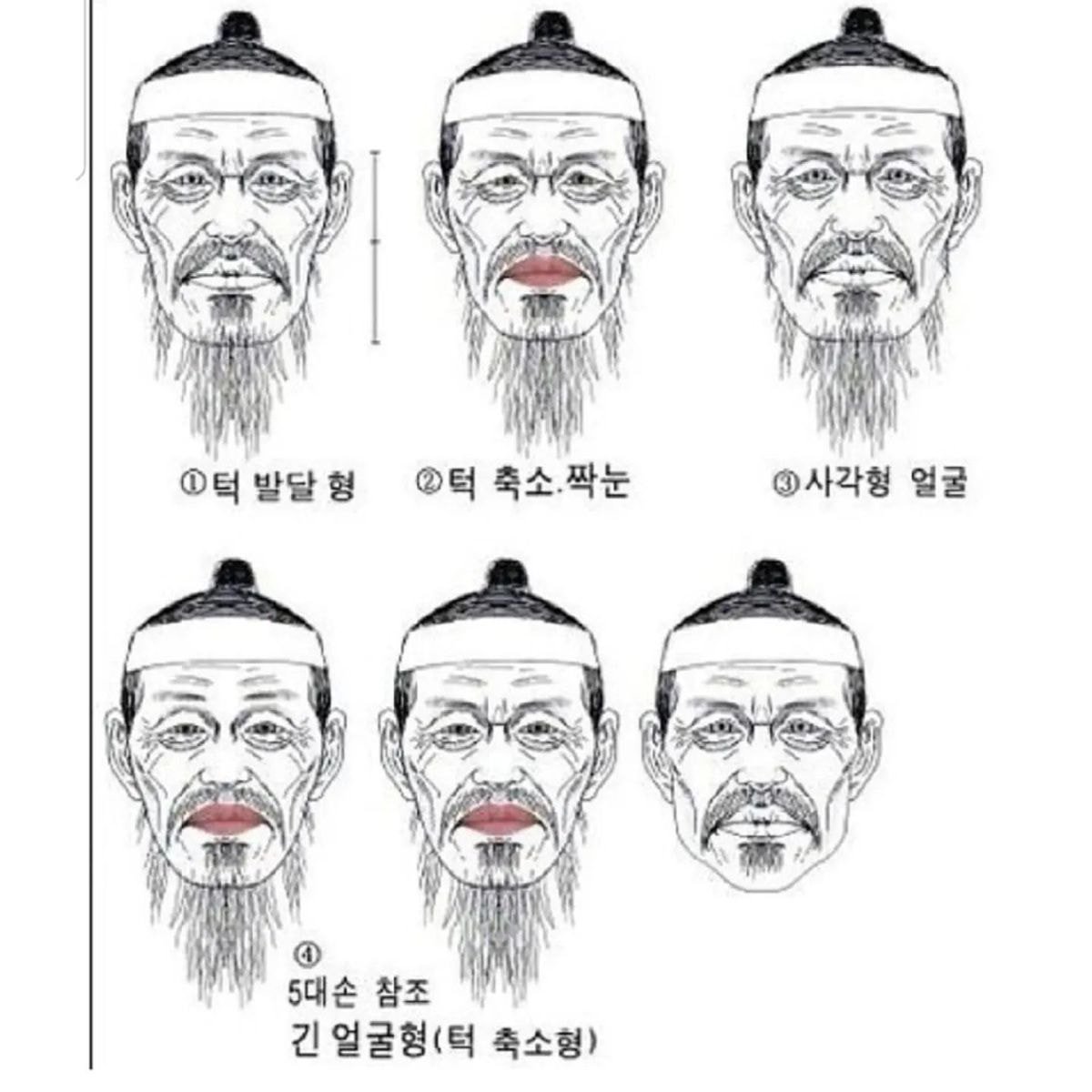 이순신 장군 실제 얼굴 복원 | 인스티즈