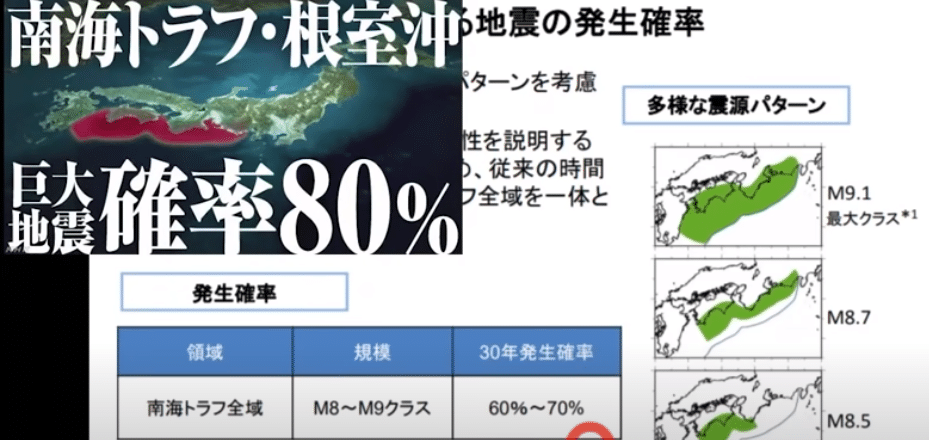 앞으로 다가올 일본의 규모 9.0 이상 대지진이 발생할 확률 정리.JPG | 인스티즈