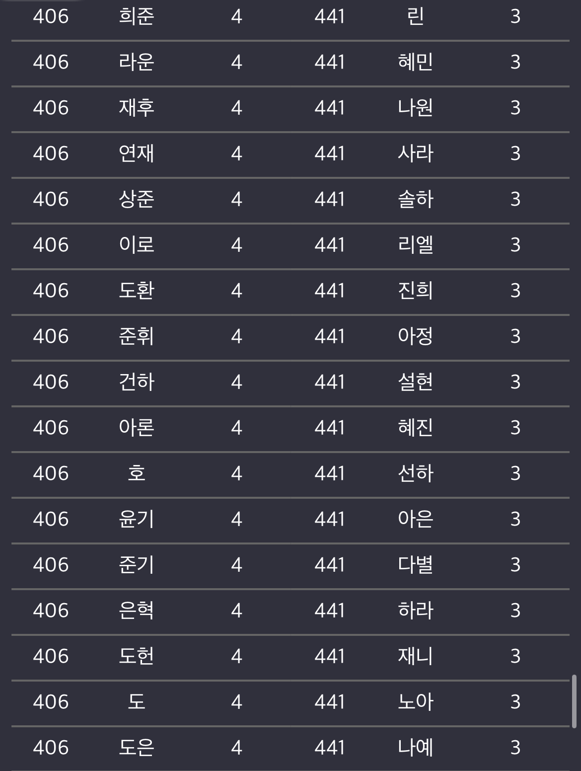 2023 아기이름 순위 | 인스티즈