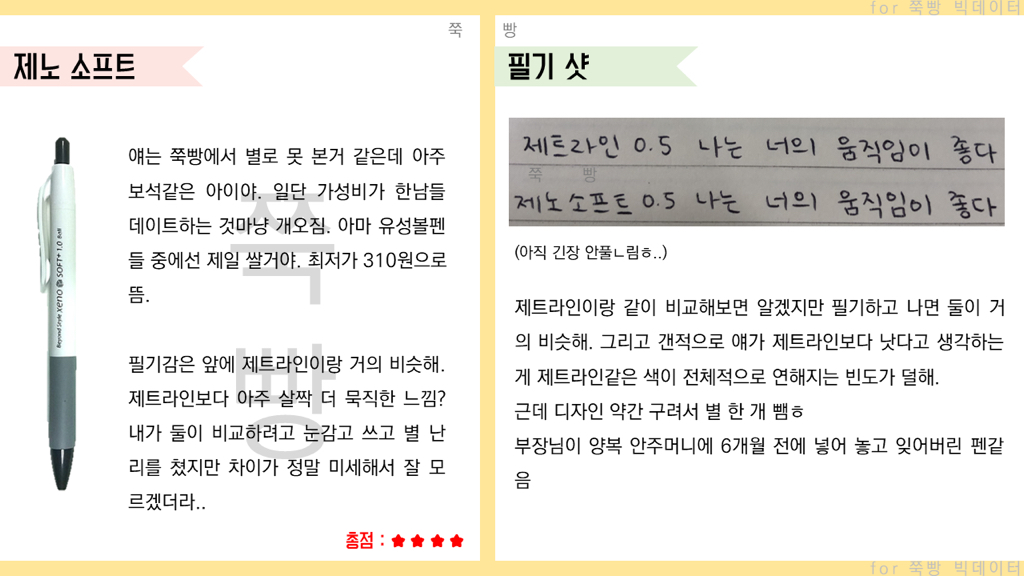 ❌국산펜은 쓸만한게 없다고?❌ 그렇지않아❗️❗️ 직접써보고 쓰는 🌈국산펜 리뷰 : 1. 유성볼펜 편🌈 +수정 | 인스티즈