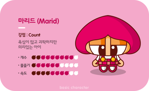 일본에 마리오가 있다면, 한국엔"붐힐마을 친구들"이 있다 | 인스티즈