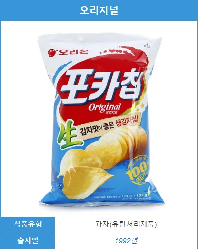 오리지널이 오리지널이 아닌 것 | 인스티즈