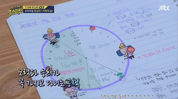 꿈이있는사람들 이미지