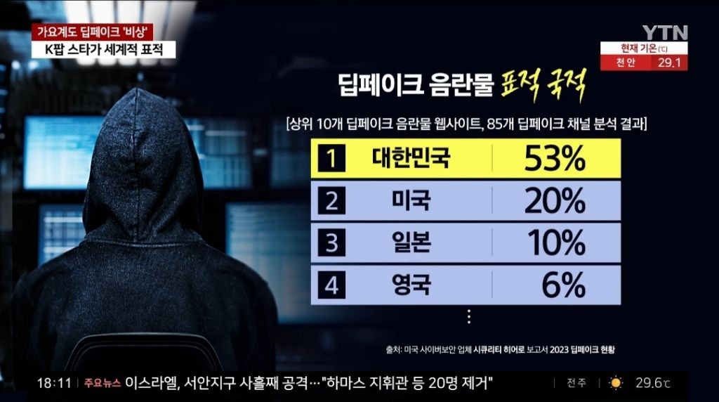 외신에서 요즘 한국 주목하는이유 | 인스티즈