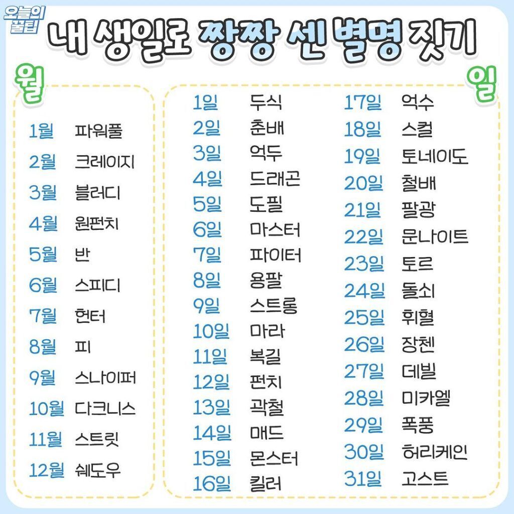 내 생일로 짱짱 센 별명 짓기.jpg | 인스티즈