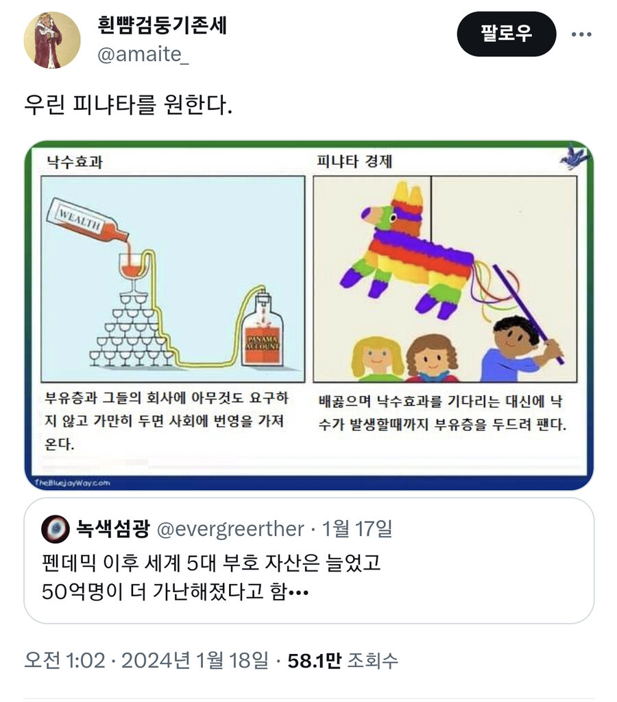 낙수효과를 대신할 새로운 경제이론.jpg | 인스티즈