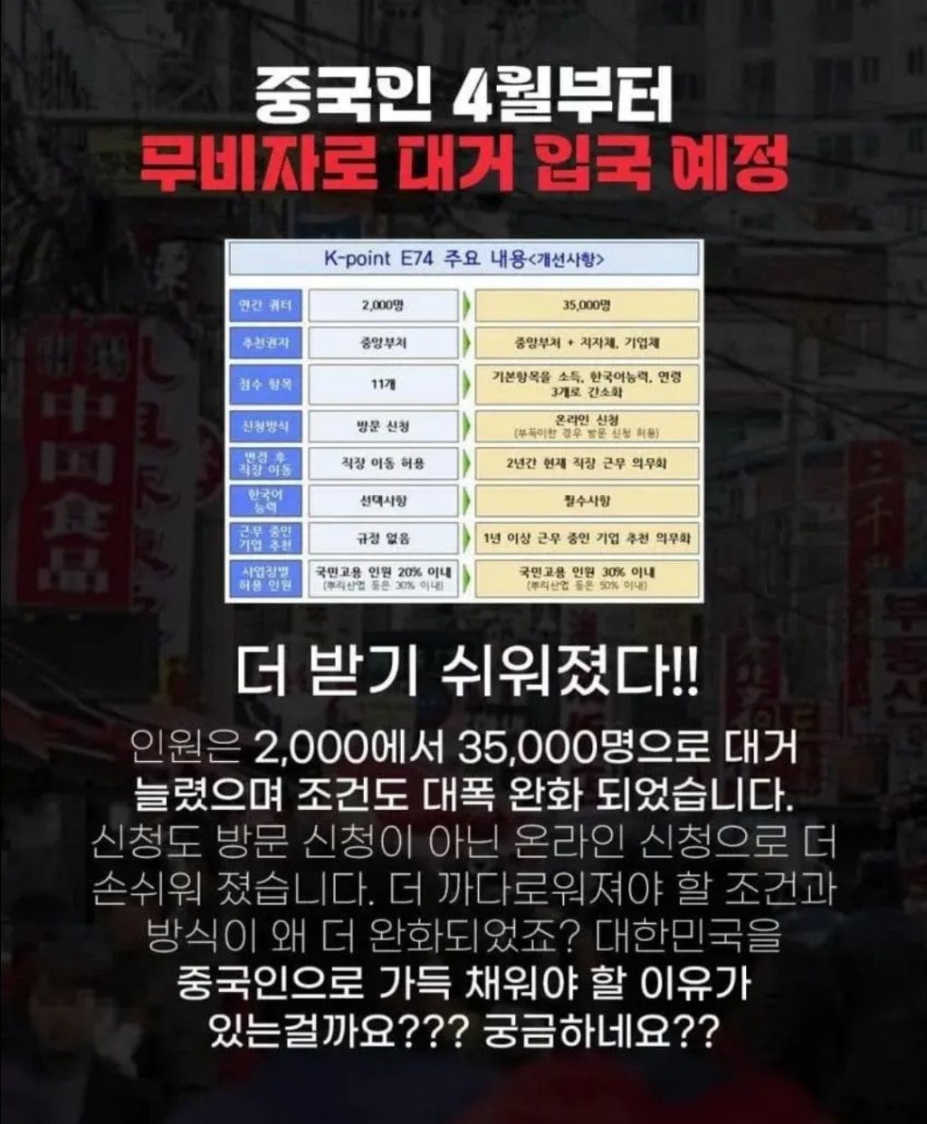 비상!중국인 4월부터 무비자로 대거 입국한다! | 인스티즈