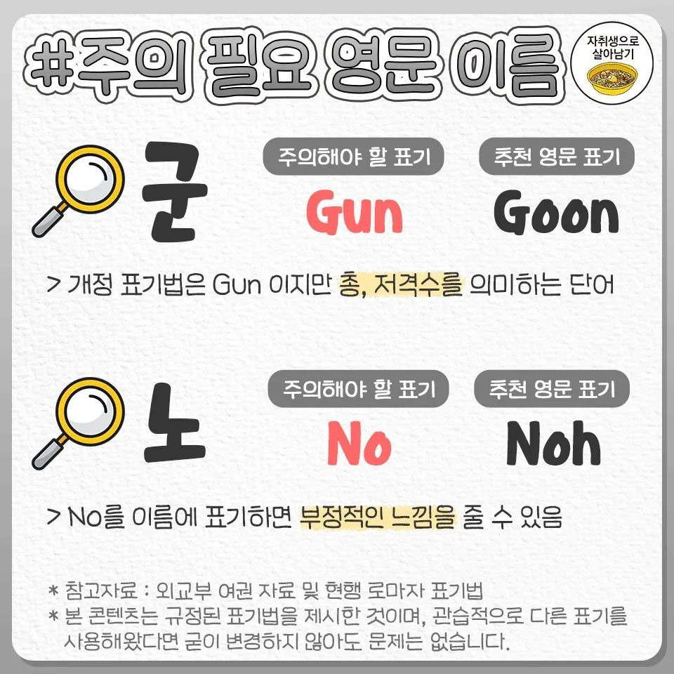 주의해야 할 영문이름 표기 | 인스티즈