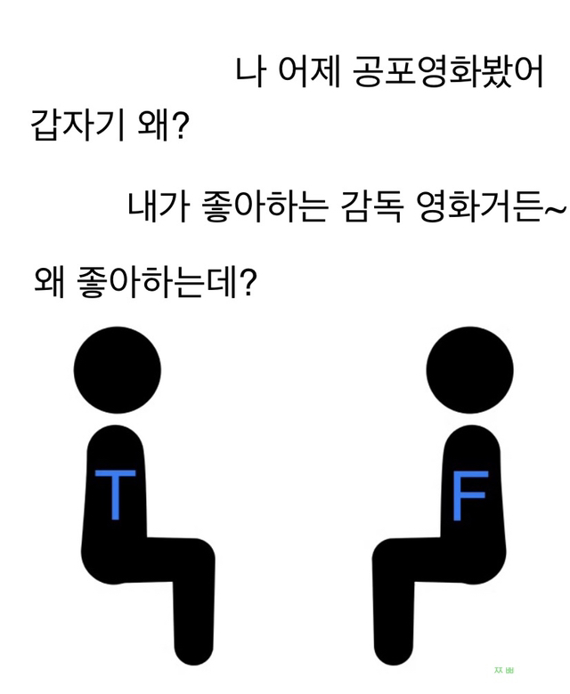 MBTI T와 F의 어긋난 관심표현 | 인스티즈