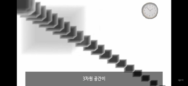 아 정말 재밌는데 한번만 봐봐 니 운명이 이미 정해져 있다는 과학적 이유 (개소름주의) | 인스티즈