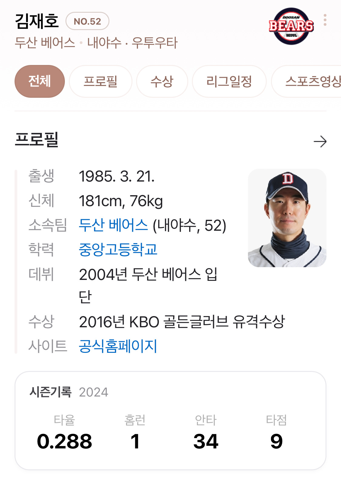 키스톤 이미지