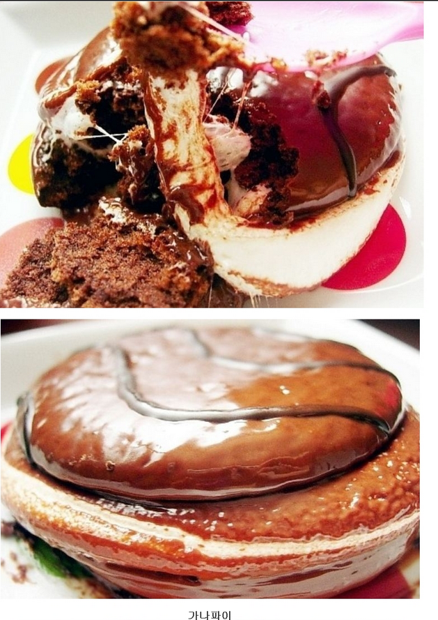 전자렌지에 돌린 초코파이류 | 인스티즈