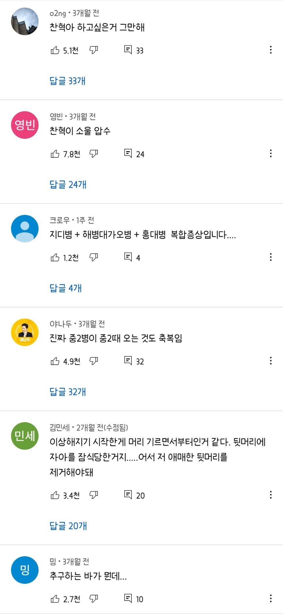 인터넷 밈 중독 테스트 답안지 | 인스티즈