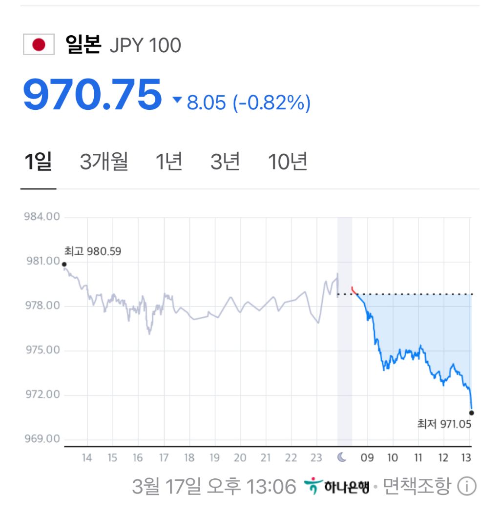 엔화 환전 타이밍 | 인스티즈