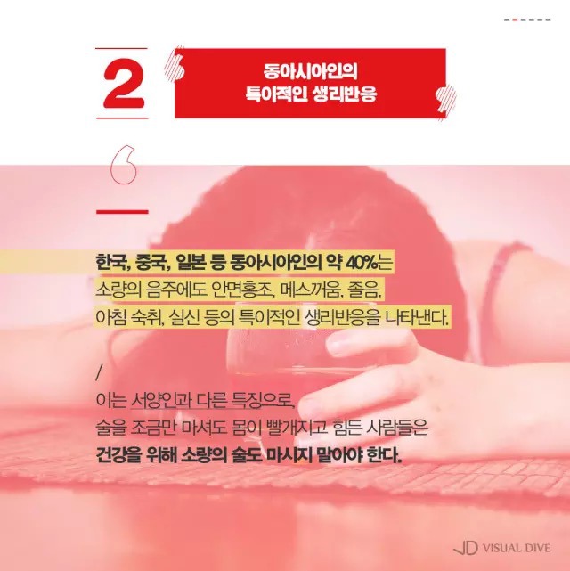 술을 조금만 마셔도 빨개지는 사람들의 특징jpgif | 인스티즈