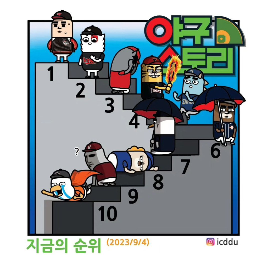 기아(주) 이미지