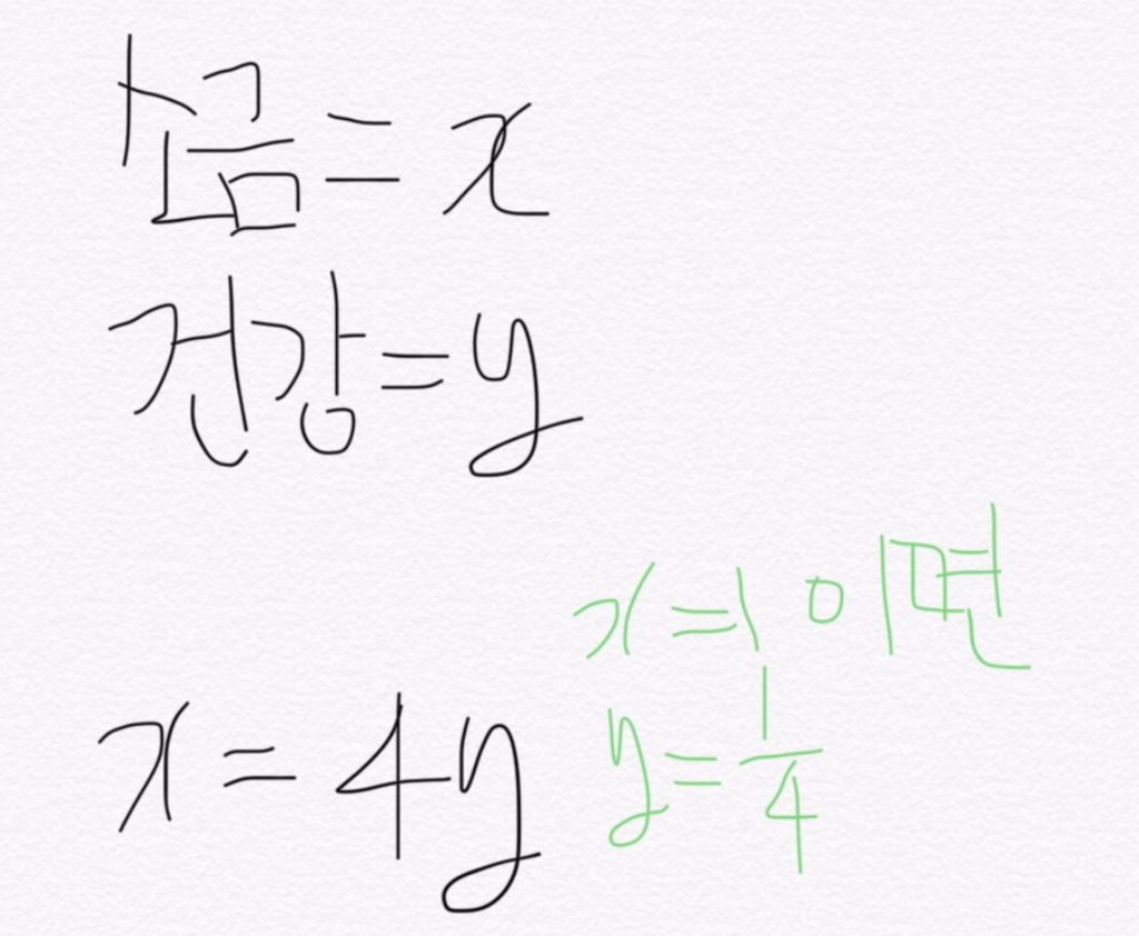 소금을 절반으로 먹으면 건강이 두배로 좋아진대 | 인스티즈