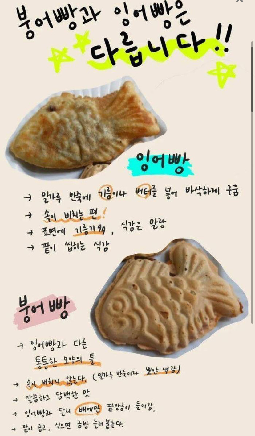 붕어빵 이미지