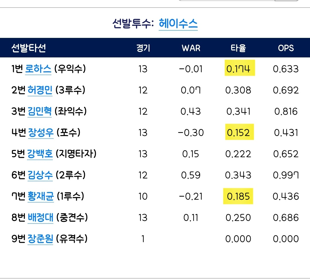 해라 이미지
