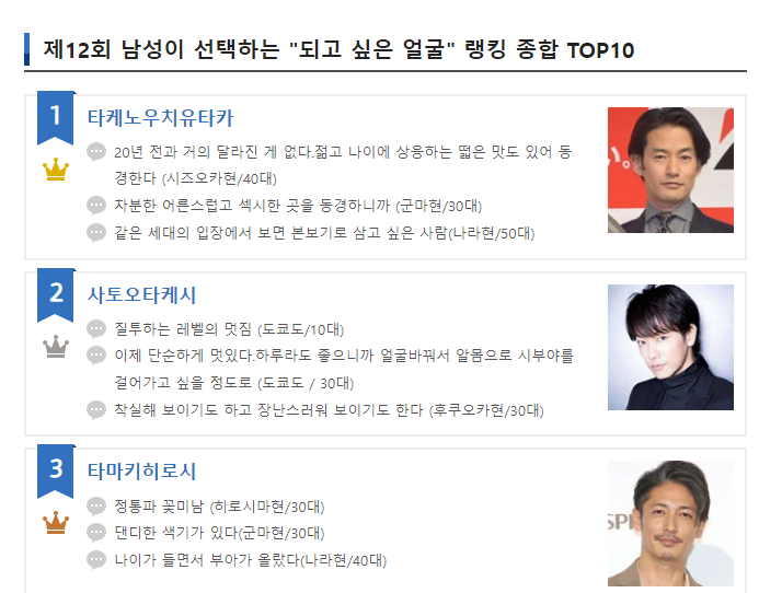 일본인들이 생각하는 가장 잘생긴 남자배우 | 인스티즈
