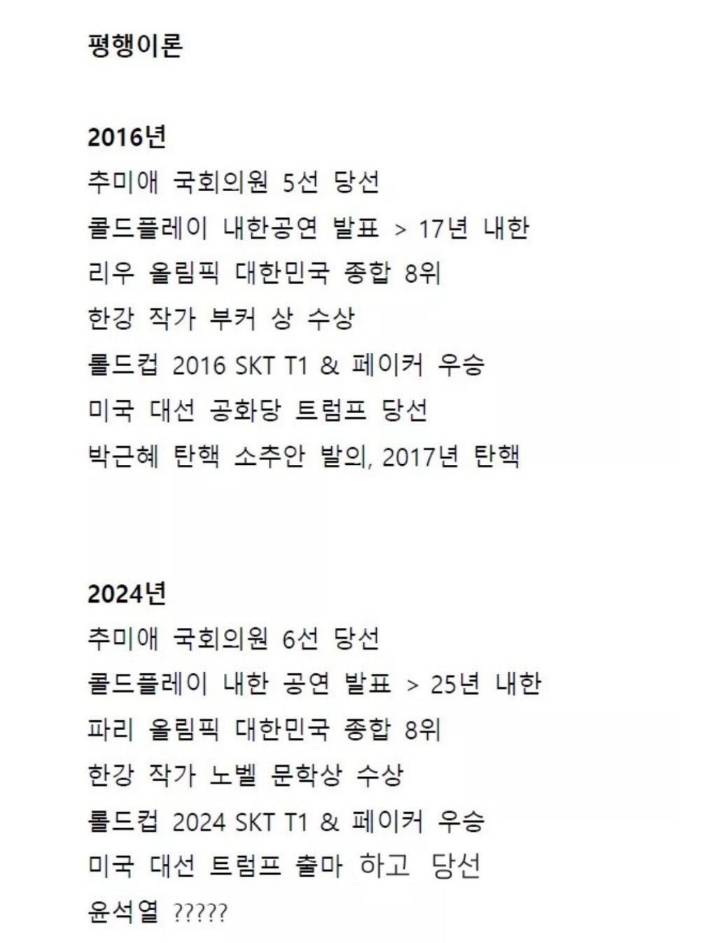 이로써 완성된 2016 - 2024 평행이론 | 인스티즈