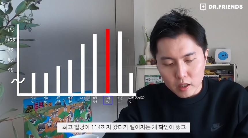 일반인이 먹어도 혈당이 튀는 음식.jpg | 인스티즈