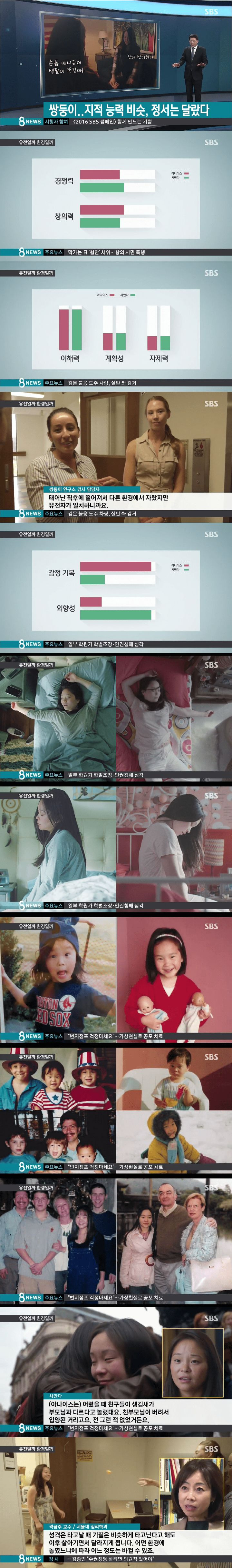 사람의 성격은 유전이다 VS 환경이다.jpg | 인스티즈