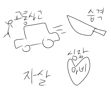 이세계 환생 로판물 특징 | 인스티즈