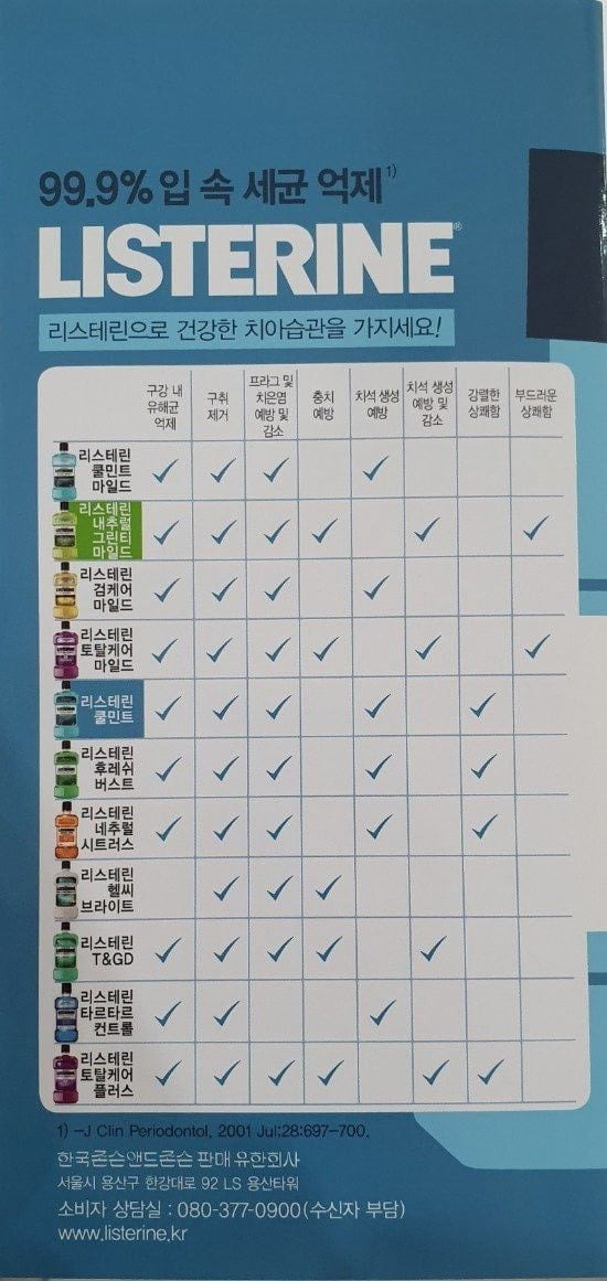 한눈에 보는 리스테린의 종류별 차이점 | 인스티즈