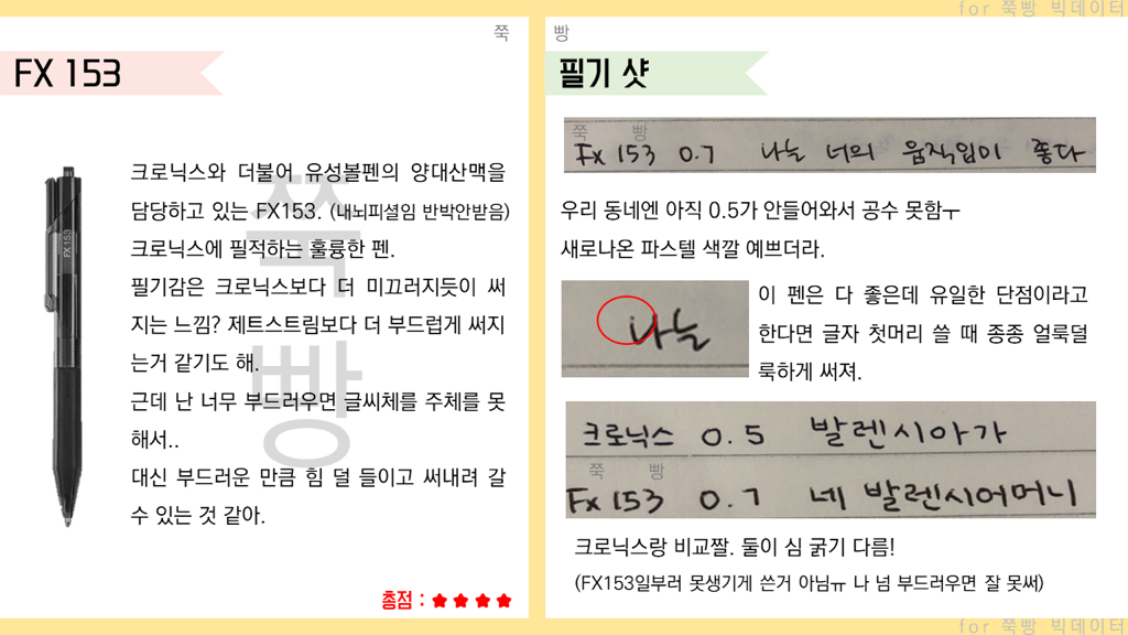 ❌국산펜은 쓸만한게 없다고?❌ 그렇지않아❗️❗️ 직접써보고 쓰는 🌈국산펜 리뷰 : 1. 유성볼펜 편🌈 +수정 | 인스티즈