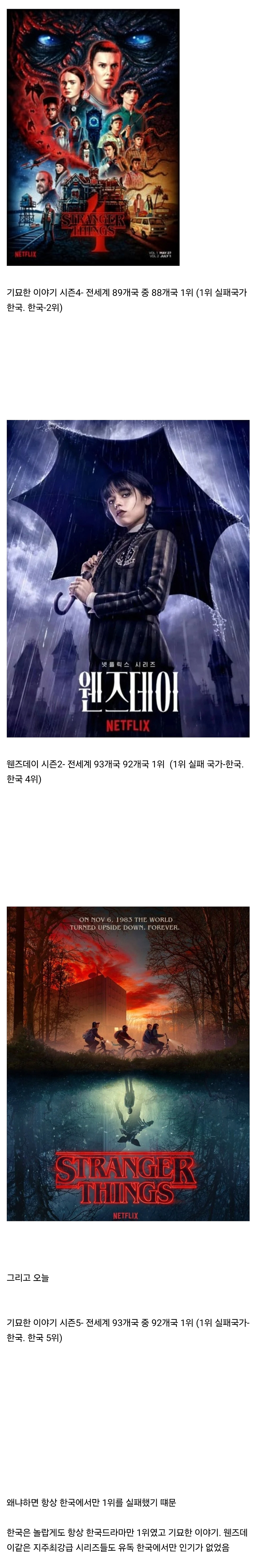 오징어게임 넷플릭스 93개국 1위 기록 안 깨지는 이유 | 인스티즈