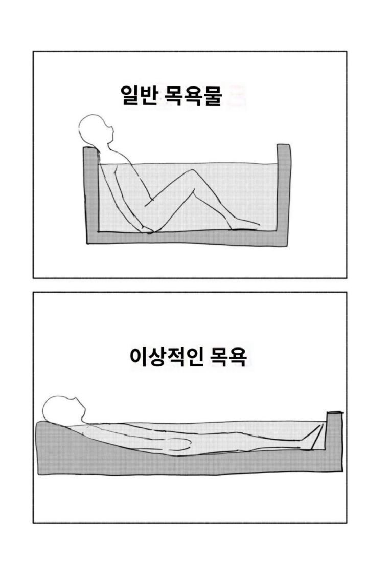 최고로 이상적인 욕조 | 인스티즈