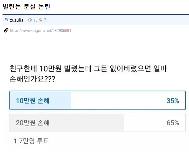 친구한테 10만원 빌렸는데 그 돈 잃어버리면 얼마 손해인가 | 인스티즈