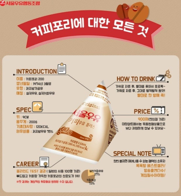 1974년 출시 한 뒤 아직 까지도 매니아층 많은 우유.jpg | 인스티즈