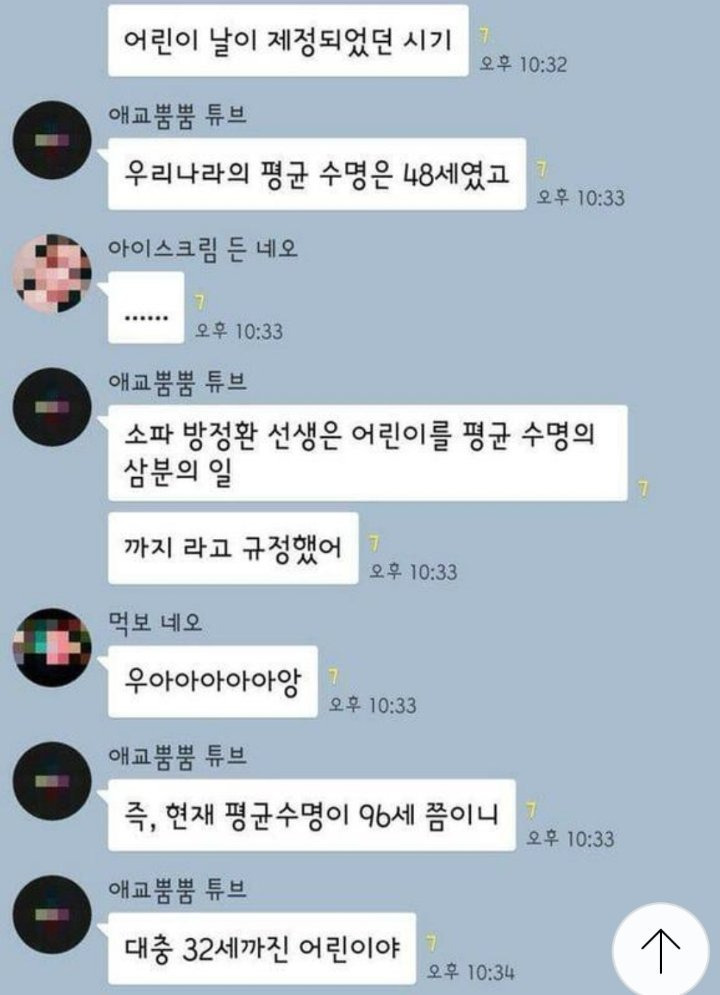 32살까지는 어린이인 이유.jpg | 인스티즈