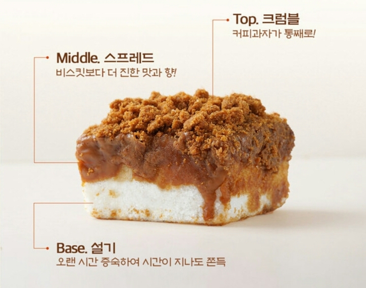 커피과자설기 jpg | 인스티즈