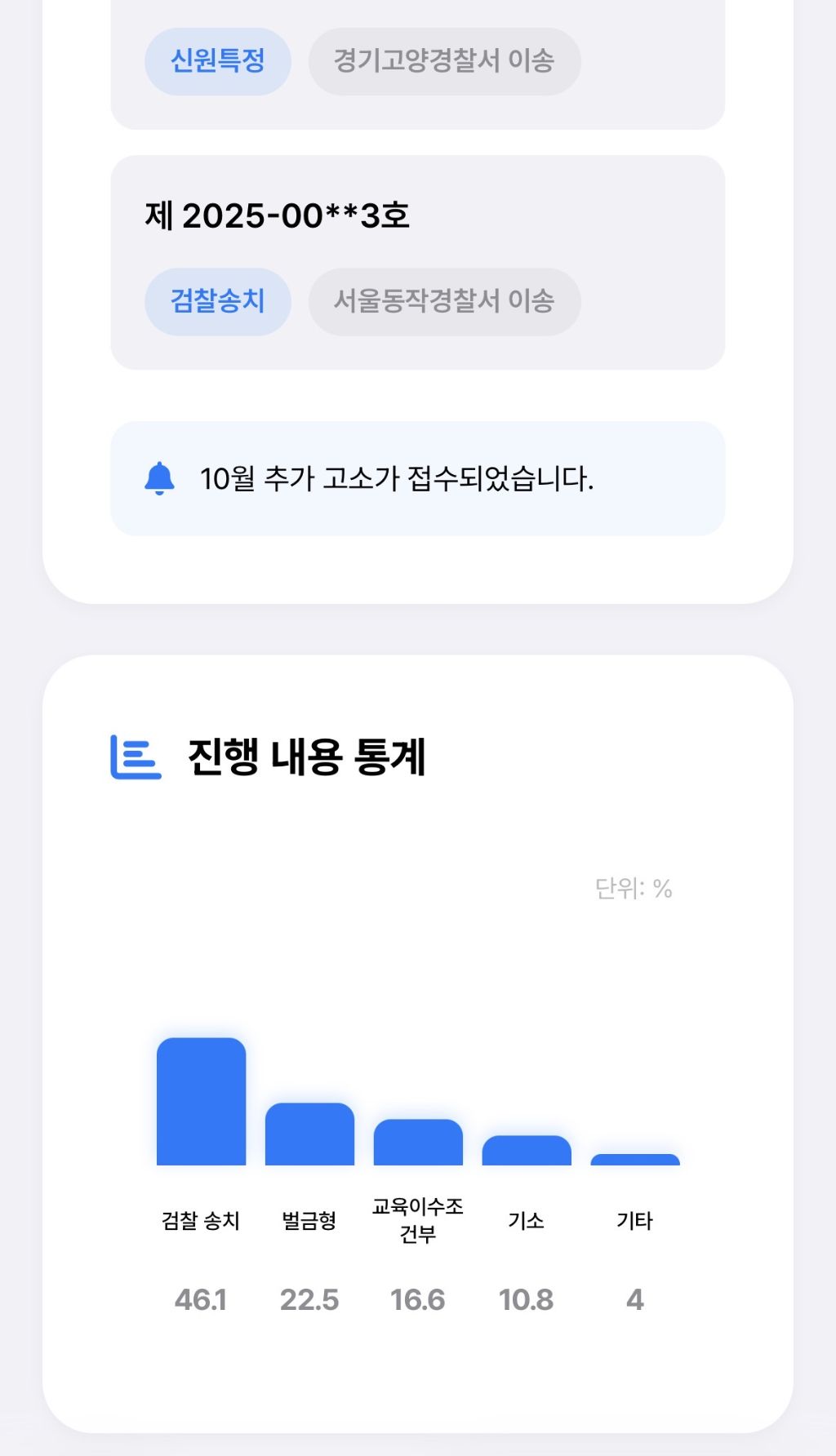 팀버니즈 뉴진스 악플고소 진행현황 공지 | 인스티즈