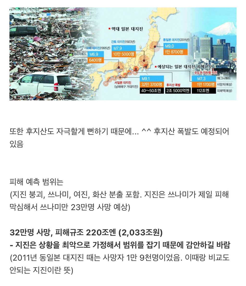 한번 일어나면 32만명까지 죽는다는 일본 대지진 | 인스티즈
