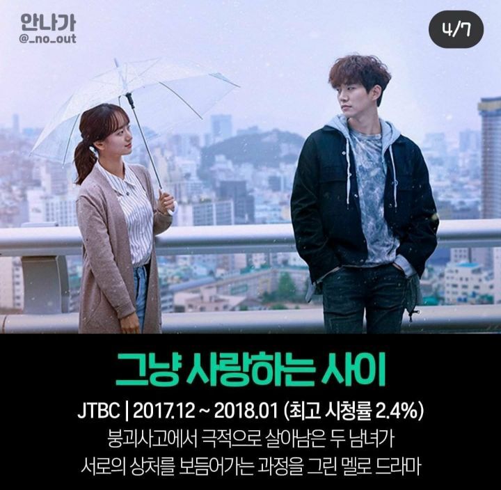시청률은 아쉬웠지만 수작이라 불리는 드라마.jpg | 인스티즈