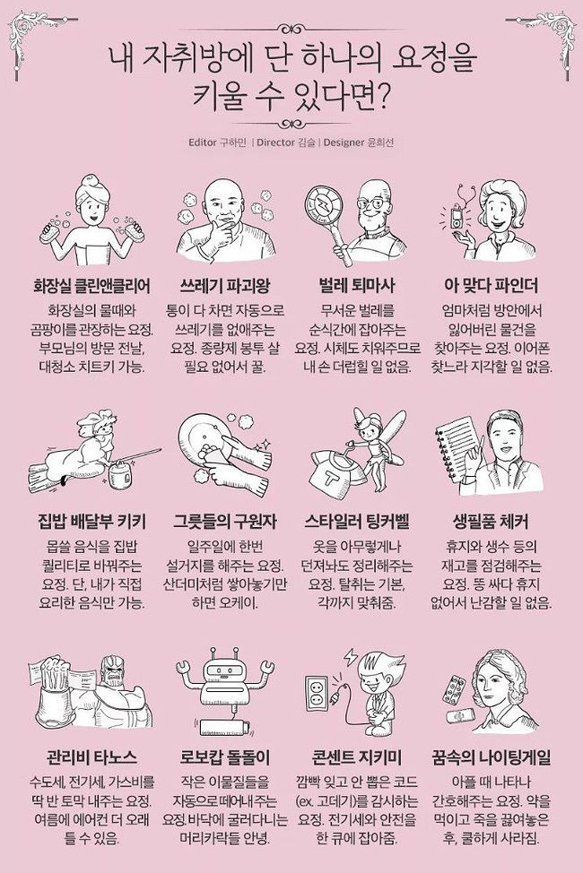 내 자취방에 단 하나의 요정을 키울 수 있다면? | 인스티즈
