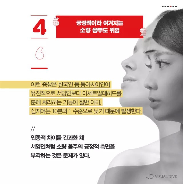술을 조금만 마셔도 빨개지는 사람들의 특징jpgif | 인스티즈