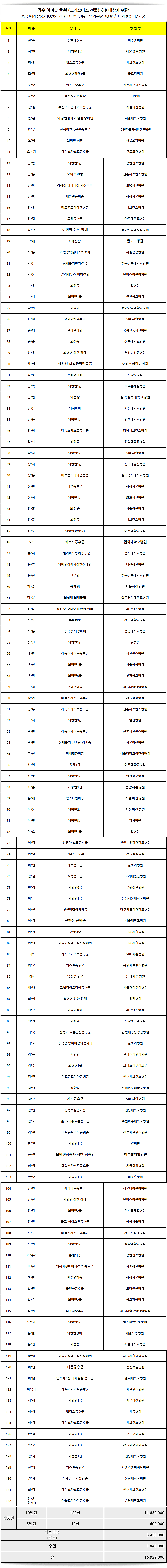 아이유 최신 근황 | 인스티즈